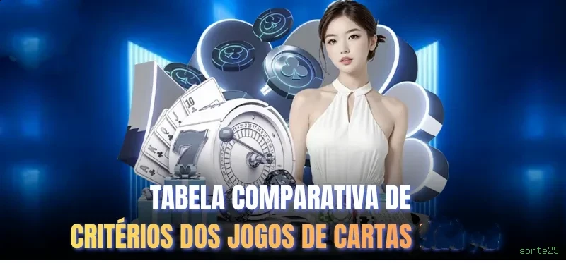 Programa VIP sorte25